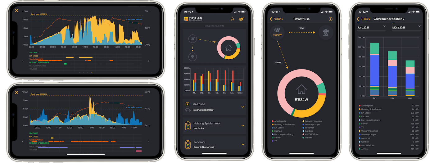 Solarmanager_App